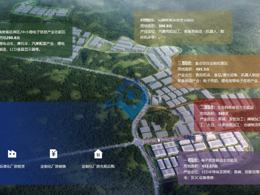 贵阳综合保税区产业园厂房招租