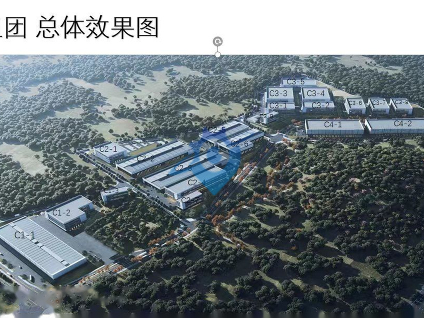 标准厂房,多种多样,政策好
