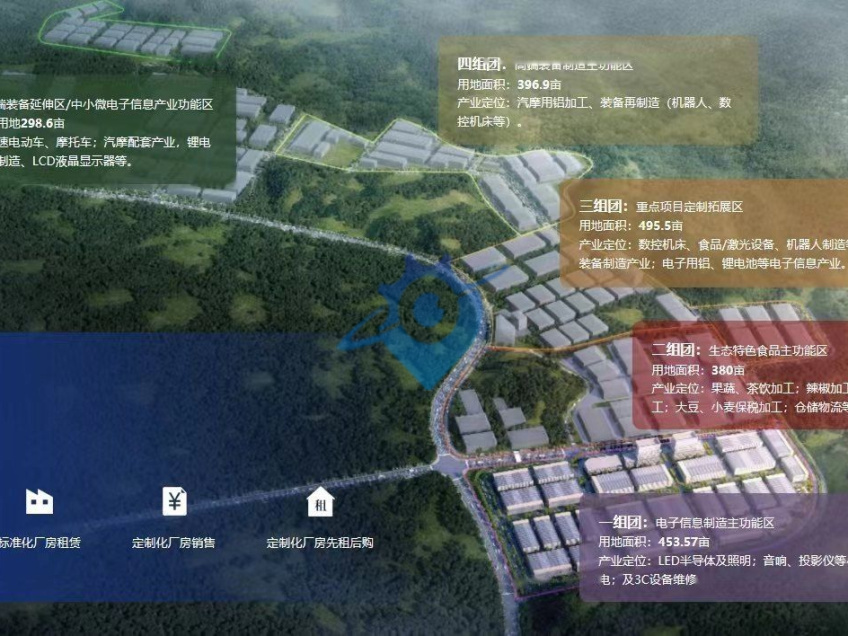 绿天使贵阳园区新建厂房出售出租50年产权